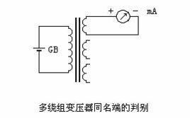 同名端