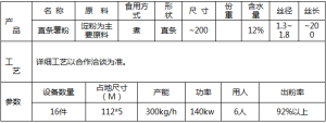 以300KG/小時為例