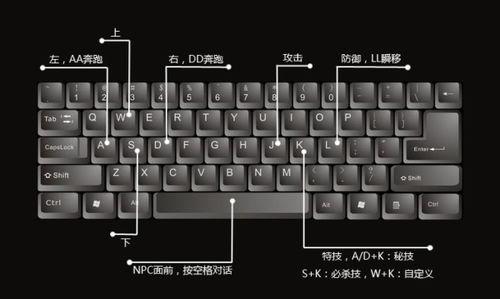 戰神聯盟[遊戲]