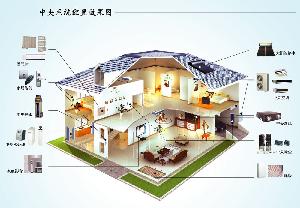 上海明通空調設備有限公司