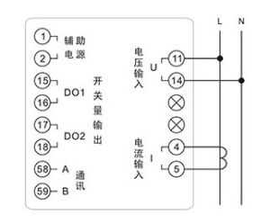 功率因數表