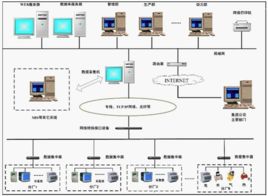 VPP[發電方式]