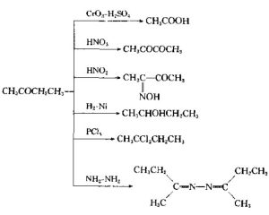 甲乙酮的化學反應