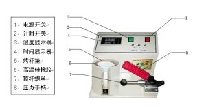 立式烤杯機結構圖