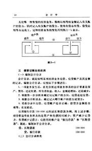 會計原始憑證