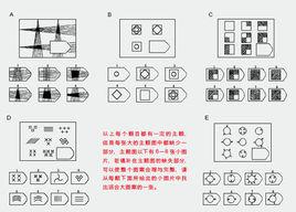 瑞文[瑞文推理測驗]