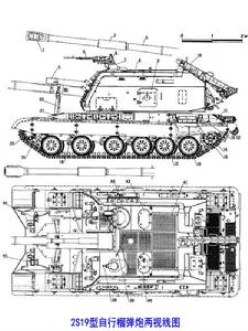 2S19型自行榴彈炮兩視線圖