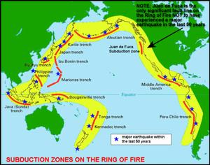 環太平洋火山帶