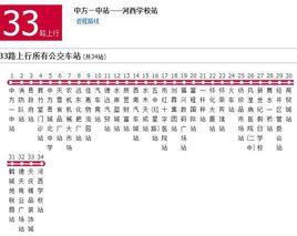 懷化公交33路