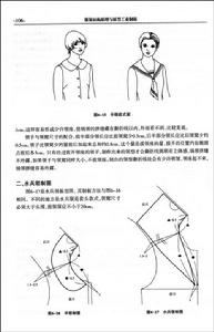 服裝結構原理與原型工業制板