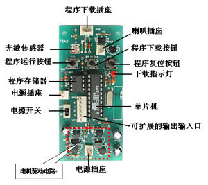 電腦主機板