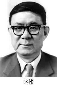 宋健(1931～　　)