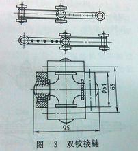 懸掛輸送機