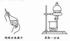 分液漏斗萃取