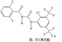 雙三氟蟲脲