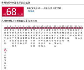 香港公交九巴68x路