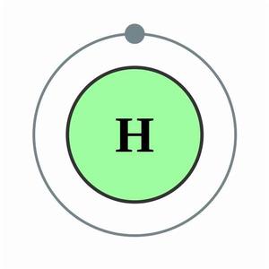 Hydrogen[元素符號]