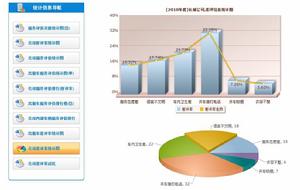 西安互動空間傳媒廣告有限公司