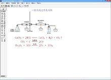 CO還原Fe2O3