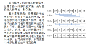 希爾排序法