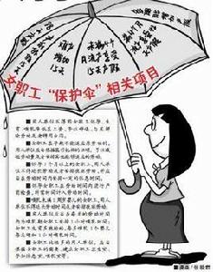 女職工禁忌勞動範圍的規定