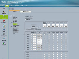 SSID號