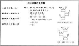 計量用漢字