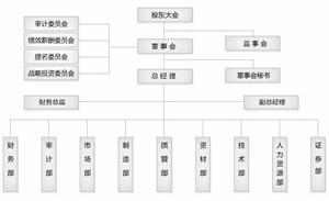 金龍機電