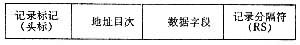 國際連續出版物數據系統