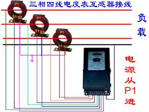 家用電錶