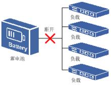 二次下電