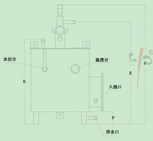 方型壁掛式氣化爐