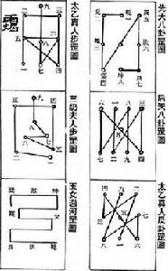 步罡踏斗