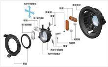 E0S50D數碼單眼相機