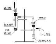 化學活動與探究