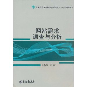 網站需求調查與分析