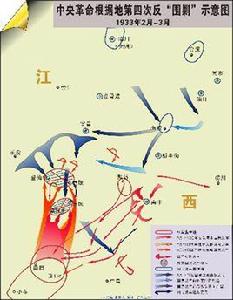 中央蘇區第四次反圍剿