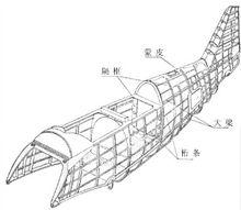 桁梁式機身