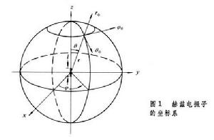 基本輻射單元