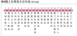 廣州公交南8路