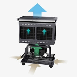 ForAir空氣淨化器原理透視圖