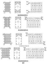 平板式換熱器