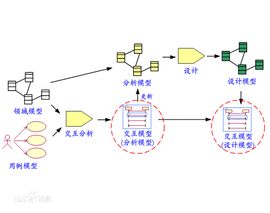 魯棒性