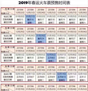 2019年春運時間安排