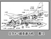 貝爾飛機公司第一種超音速飛機