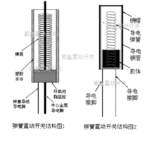 彈簧開關結構圖