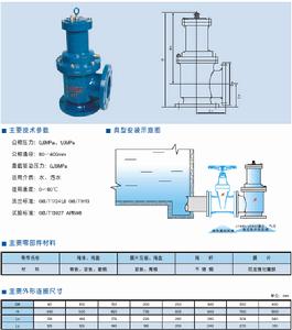 恩光J644X氣動角式快開排泥閥