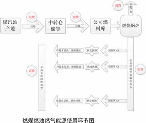 工業電磁加熱