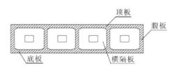 箱形拱橋截面圖