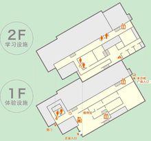 防災體驗學習設施示意圖